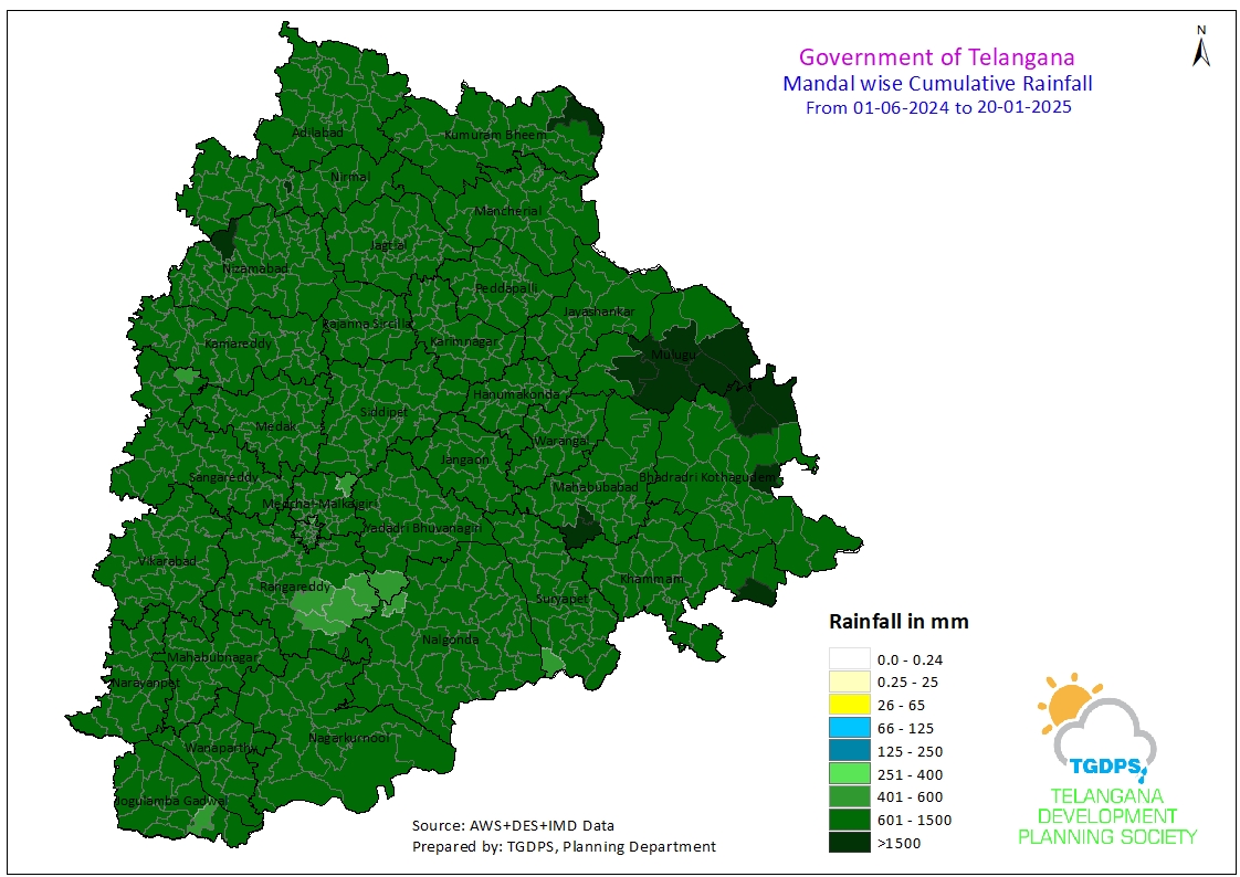 ::Telangana Development Planning Society(TGDPS)::